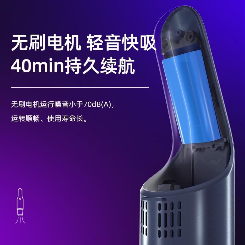 EraClean世净XC-P01车载吸尘器 Pro 白色/紫钛银