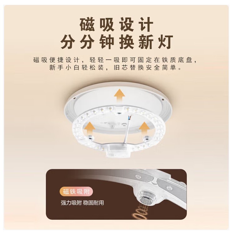 欧普照明LED吸顶灯灯芯36w 白光5700k 圆形 1个装