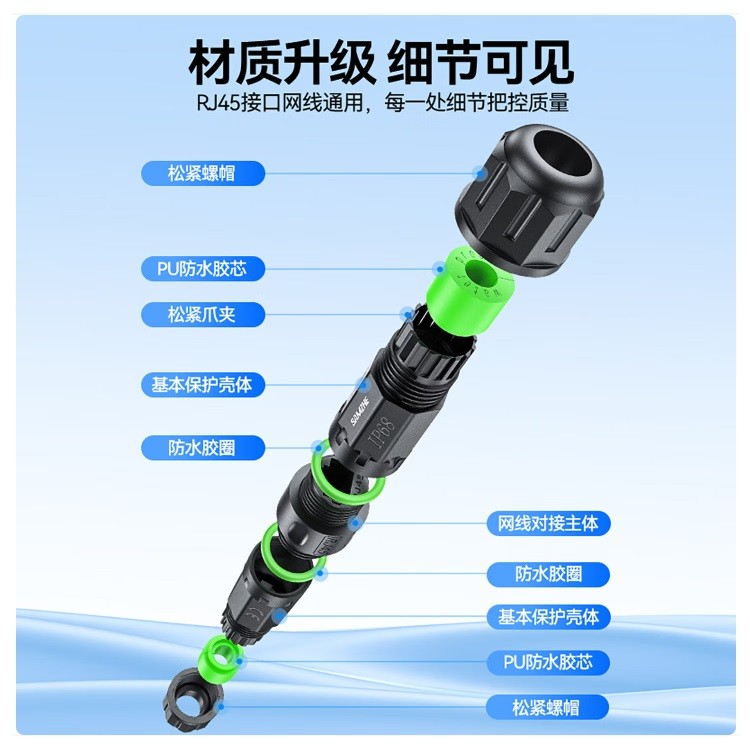 山泽FZT-01网线对接头 镀金防水款